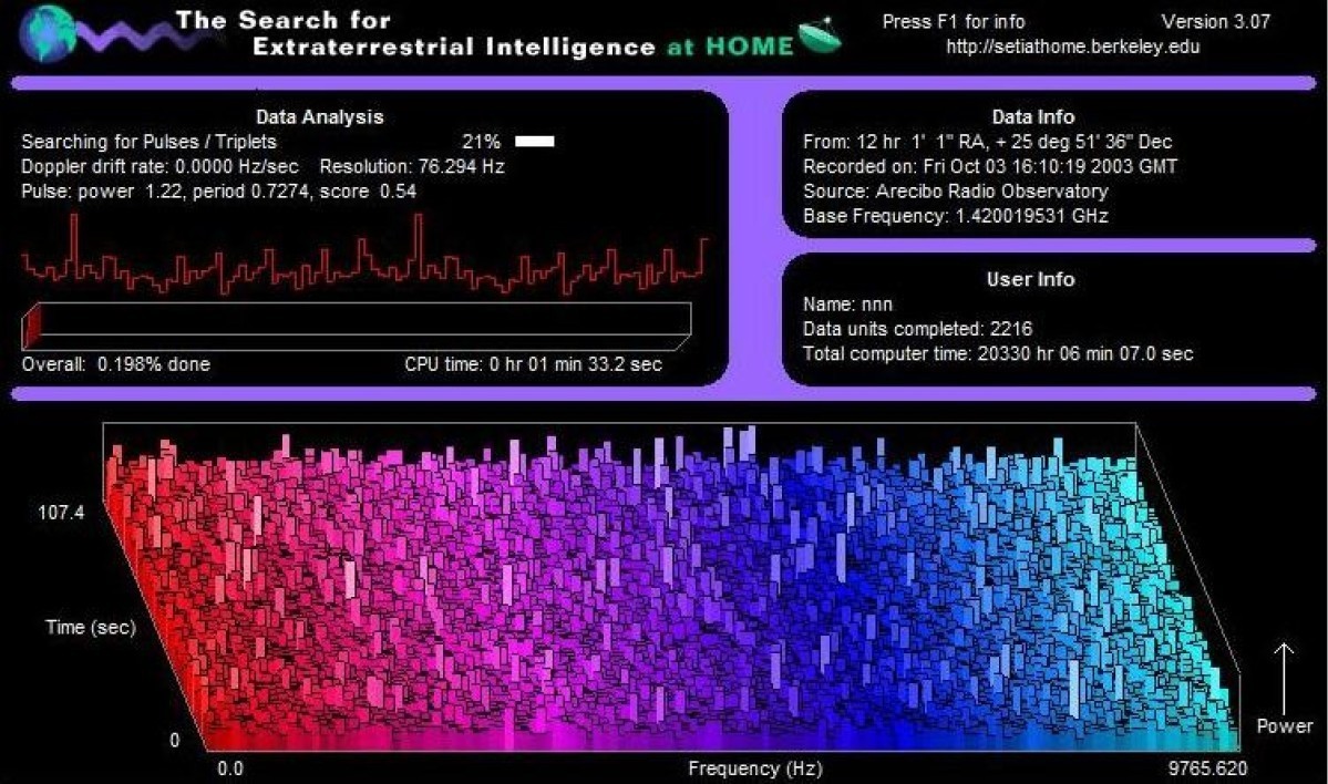 Quai-Alpha-Metaverse-Data