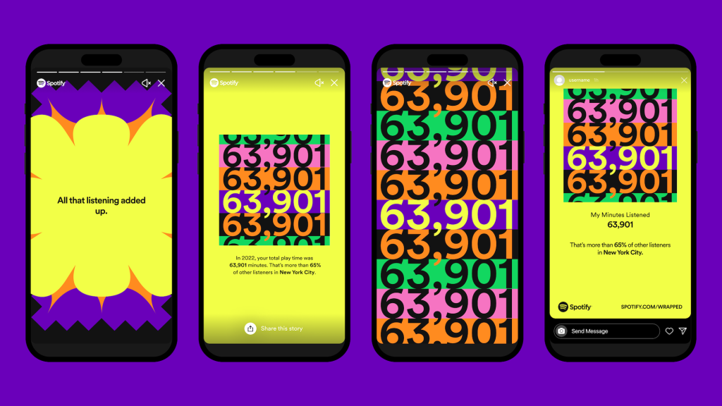 Captures d'écran du Spotify Wrapped 2022 montrant les minutes passées sur l'application