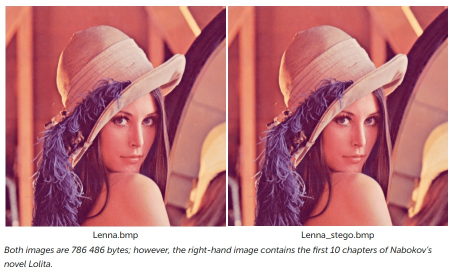 Deux photos identiques d'une femme avec un chapeau, côte à côte.