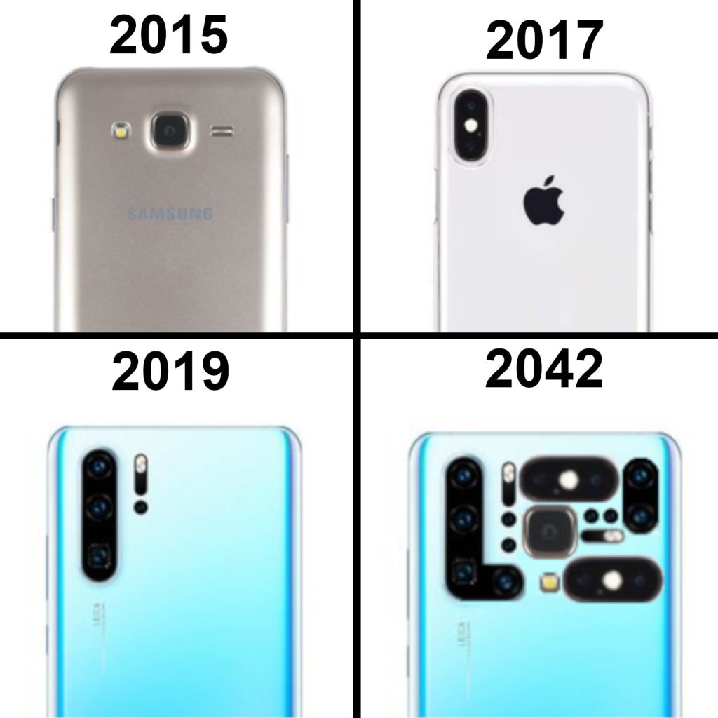 Meme se moquant du fait que les smartphones possèdent de plus en plus d'objectifs pour appareils photo