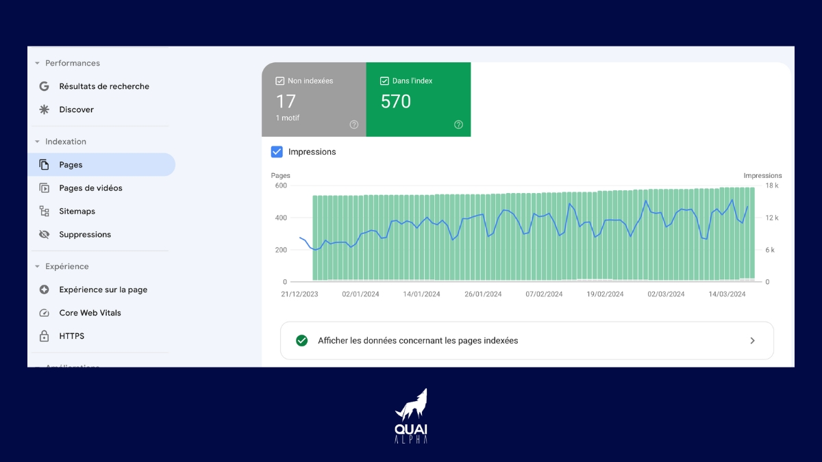 analyser son positionnement dans google - search-console