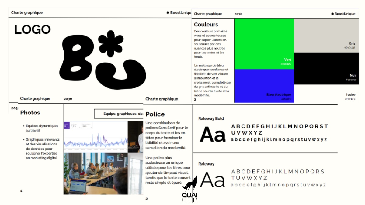 Créer charte graphique identité mise en situation